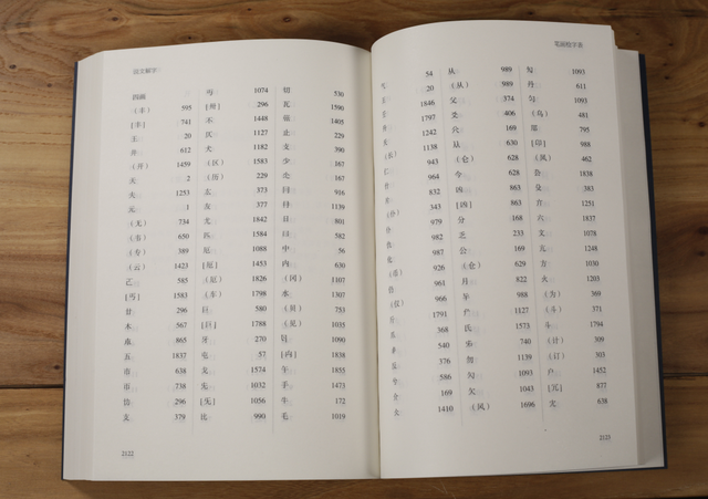 废什么意思解释，废字笔画笔顺（才能真正懂得中国的文化）