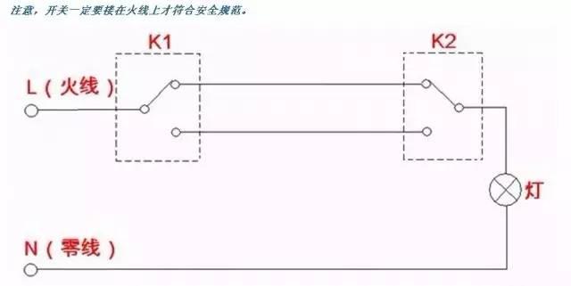 电源开关怎么接线，电源开关如何接线（各类开关接线图与实物图）