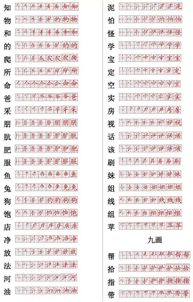 万字的笔画顺序(方的笔顺是不是改了)