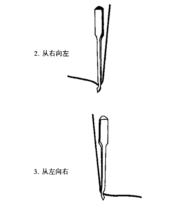 新手如何使用缝纫机，第一次使用缝纫机一定会手忙脚乱