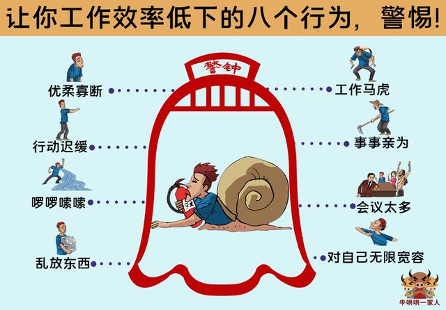 提高工作效率8个方法,提高工作效率8个(你的工作效率将会翻倍)