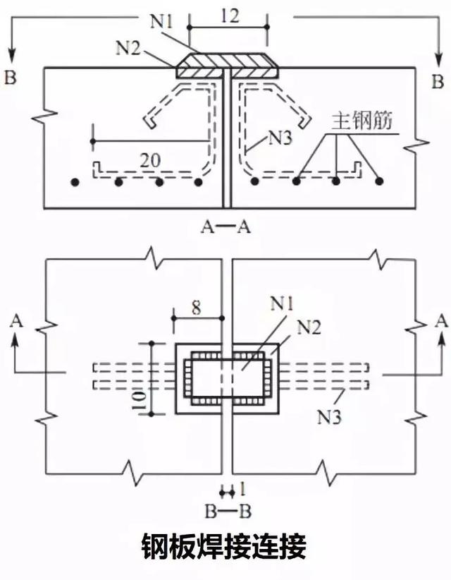 桥梁下部结构包括哪些部分（桥梁下部结构设计）