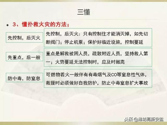 消防安全责任制度，消防安全责任管理制度（消防安全责任制）