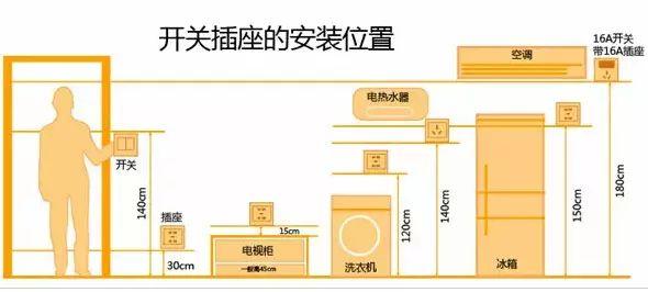 五洁粉对身体有害吗，五洁粉和小苏打哪个好（30分钟阅读5000字节省几千块）