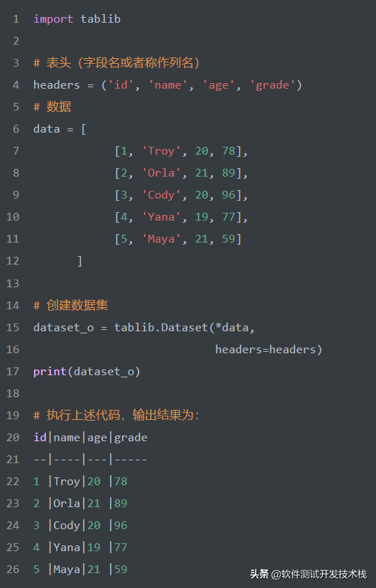 ods文件怎么转换成excel，.ods文档怎么转换成excel文档（Tablib实现将数据导出为Excel）