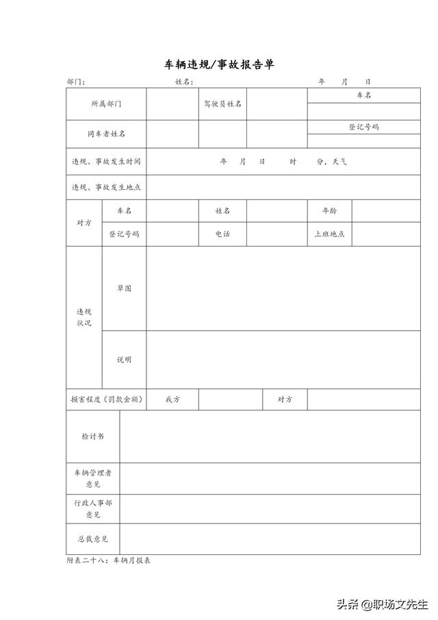 物品移交清单表格，物品统计清单表格（公司管理表格汇编<全套>）