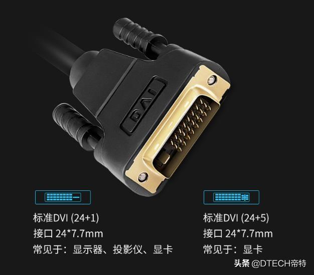 cb是什么，cb是什么东西（图片说明S端子、分量接口、VGA、BNC、RCA、DVI、HDMI、DP接口）