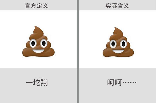 微信表情意思(85个表情包含义对照表)
