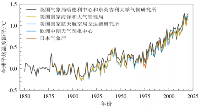 南极最冷的月份，南极几月最冷（南极遭遇64年来最冷的冬天）
