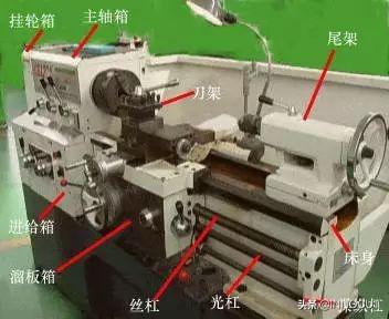 车床的主轴是什么轴，车床主轴作用（都不知道车床为什么叫车床吗）