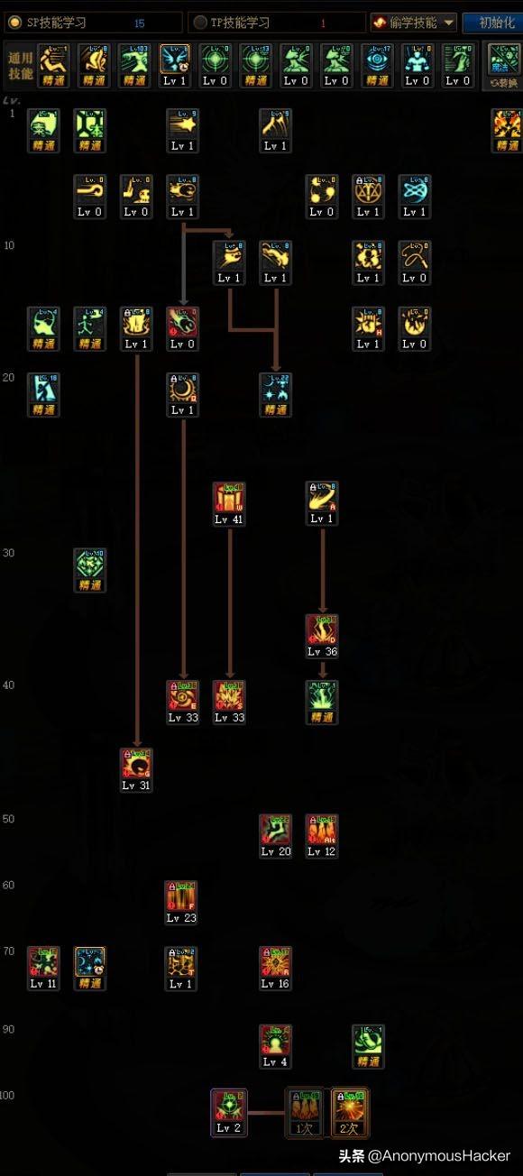 dnf100级狂暴者武器搭配，DNF100级史诗武器大全及全职业技能加点推荐
