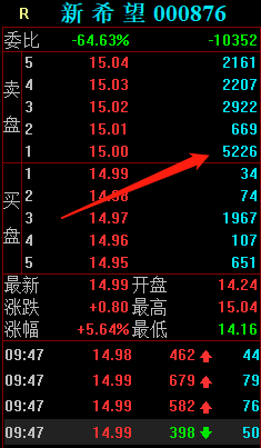 生猪股票龙头股有哪些，猪肉板块龙头股一览表（外资疯狂买入1.87亿）