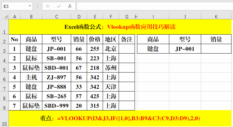 vlookup函数的主要功能（Vlookup函数的7种典型应用技巧）