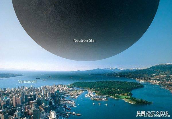 一头大象重多少吨，一头大象重3（宇宙中密度最大的物体是什么）