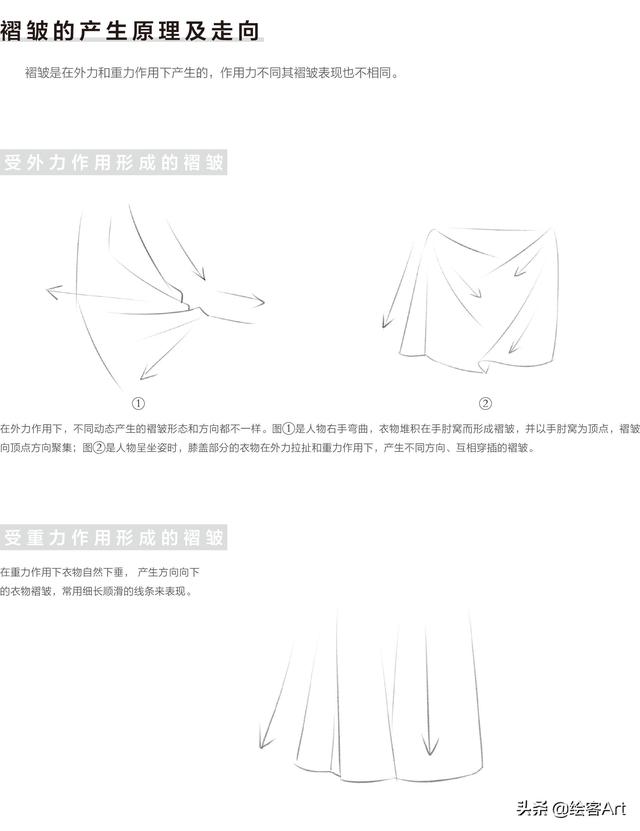 形容古代男子谪仙外貌，形容男子谪仙气质的（凛冽，收图了）