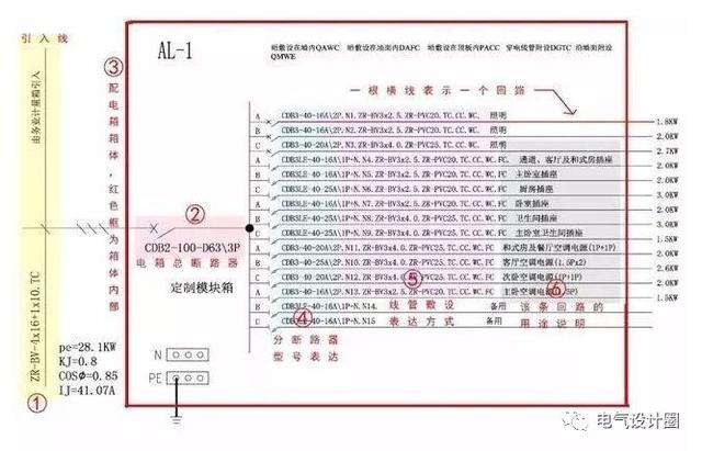 kbo是什么，kbo是什么开关（电气设计图纸中各种字母符号的含义）