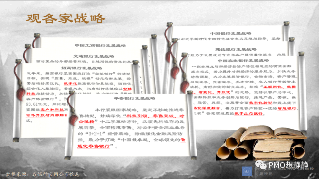 银行案件案例分析，银行案件案例分析体会（金融江湖之传统银行风生水起）