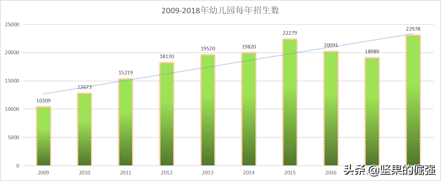 昆山市裕元实验学校（昆山上学的那些）