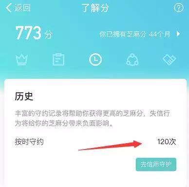 借呗怎么申请额度(网上借了高利贷还不上怎么办)