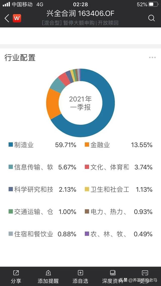 基金怎么玩才能收益最大化不亏，基金怎么玩才能收益最大化不亏钱？