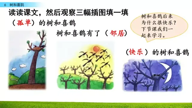 乐的偏旁，部编版一年级下册语文第6课《树和喜鹊》知识点+图文讲解