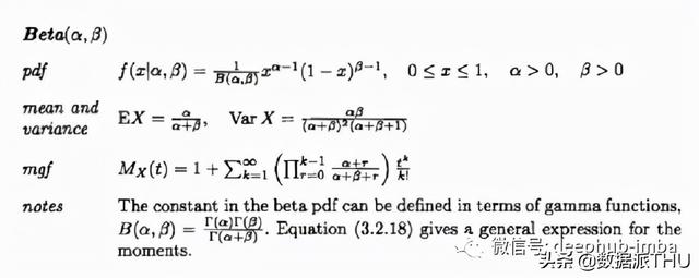概率论常见概率分布表，​常用的连续概率分布汇总