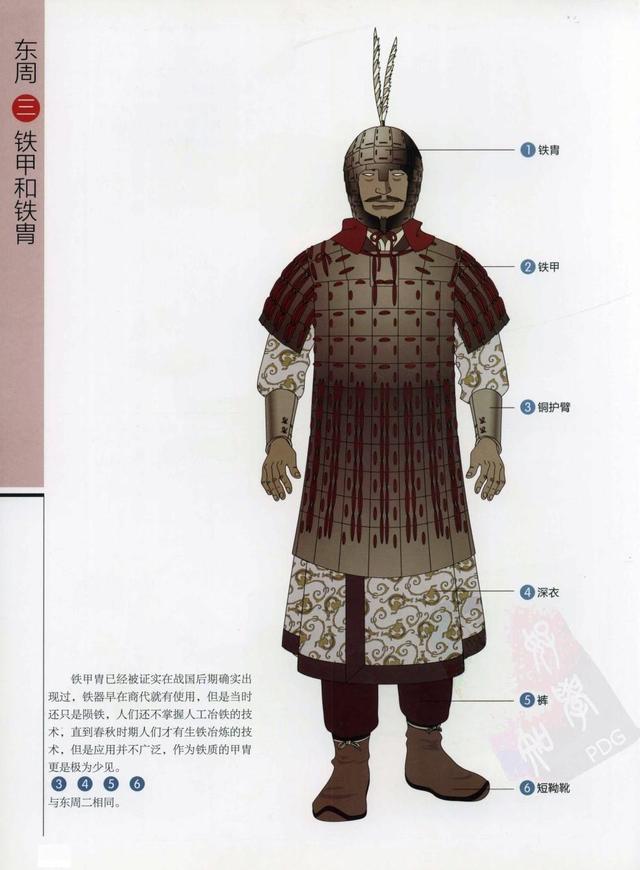 古代男子服饰的图解，周朝男子服装，详细描述（中国古代历代将士盔甲彩图）