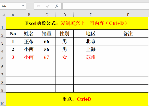 怎么复制粘贴文字，如何快速复制粘贴文本（你只用Ctrl+C、Ctrl+V来实现）