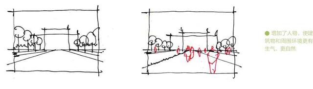 超简单风景速写入门初学者，适合初学者学习的速写中植物配景的画法图解教程