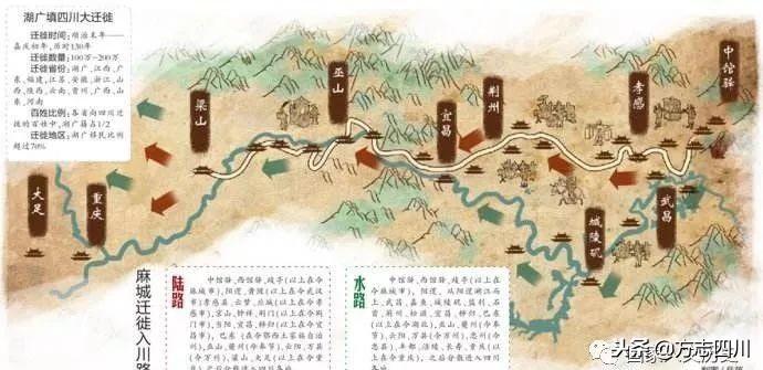 湖广填四川是哪一年，湖广填四川是哪一年开始的（历史上“湖广填四川”是怎么回事）