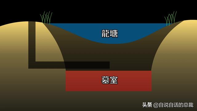铜祖是什么东西，铜祖是什么东西图片（这座古墓似是跨越了几千年的时空）