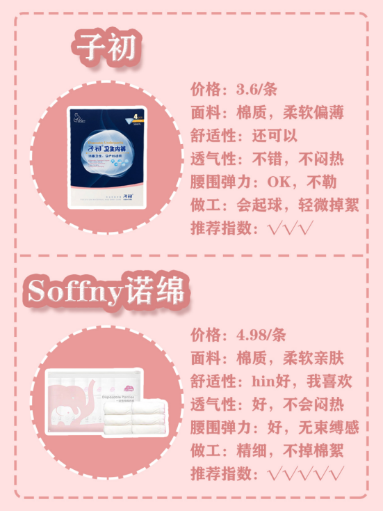 女士内裤什么品牌好，女士内裤什么品牌好一点（6款产后妈妈恶露必备的一次性内裤测评）