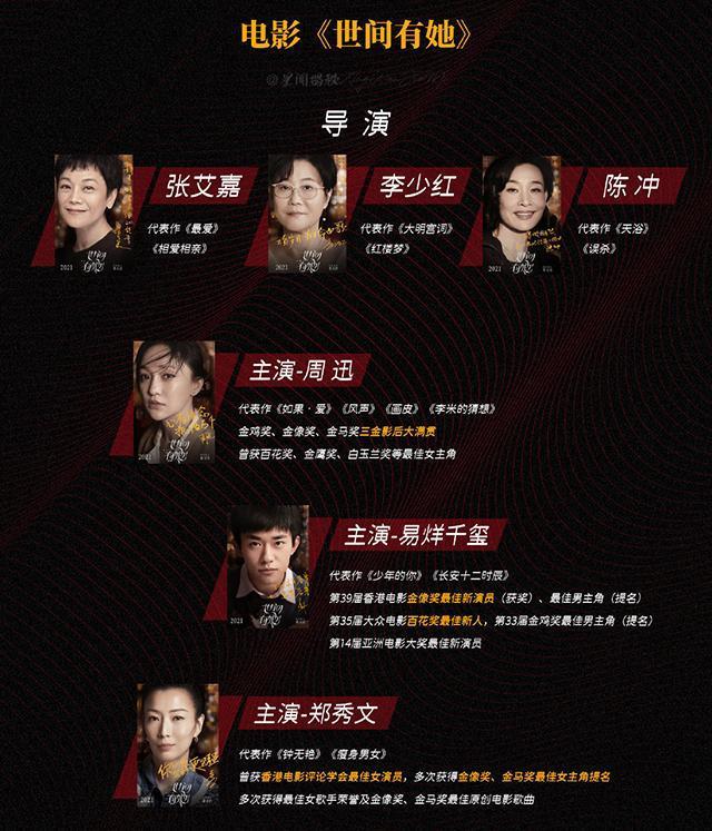 易烊千玺演的电影，易烊千玺演的剧有什么（易烊千玺两部电影总票房29亿）