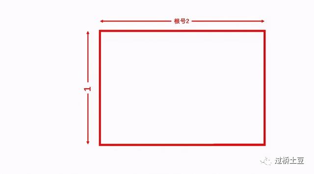 a3纸和a4纸的区别，a3纸和a4的区别是什么（从A4纸的由来想到的）