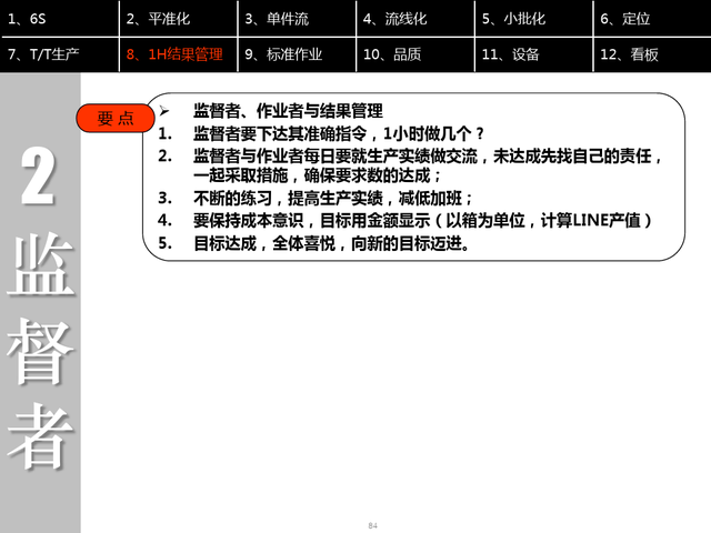 精益现场改善，精益现场改善演讲稿（精益生产现场管理与改善）