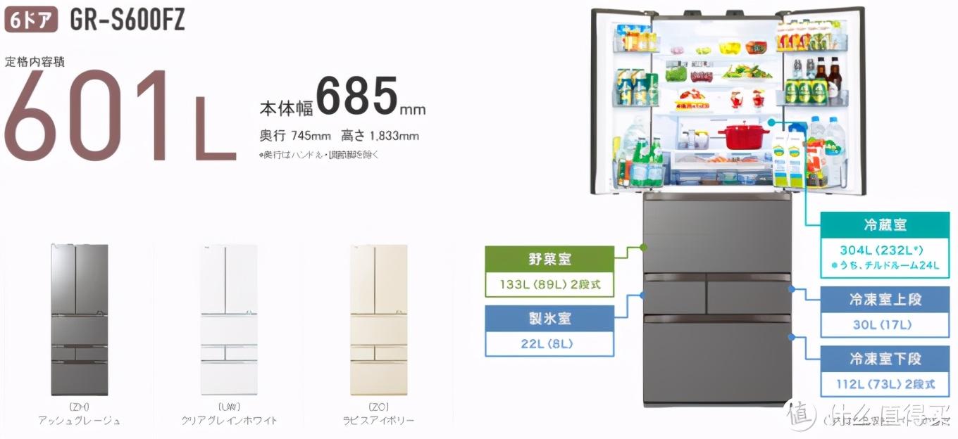 日立电机（日系冰箱2020新款）