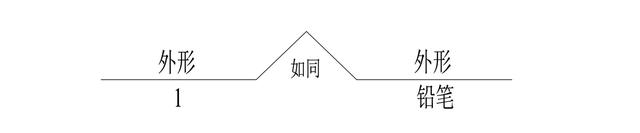 数字儿歌1像铅笔1一10，数字歌儿歌1一10顺口溜是什么（数字儿歌的类比）