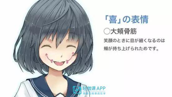 如何画小人表情的简笔画，如何画小人表情的简笔画图片（动漫人物表情的绘制教程）