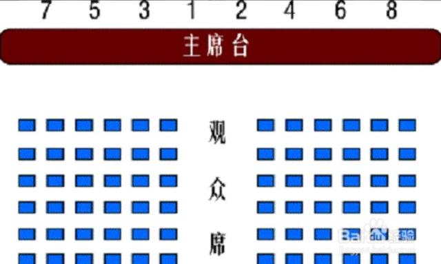 5个领导座位坐法图，四个领导座位图解（早懂早受益的职场常识）