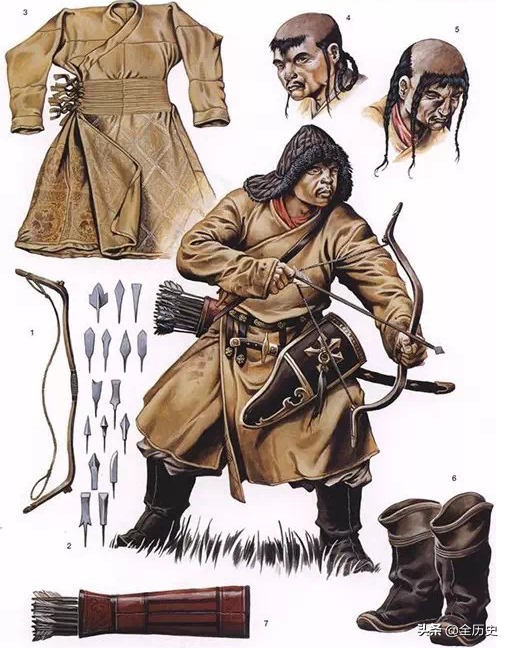 关于蒙古帝国的历史，蒙古帝国时期（成吉思汗创立的蒙古帝国）