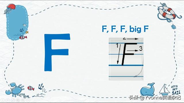 f的大写字母，l的大小写字母怎么写（一起来学习英语字母F吧）