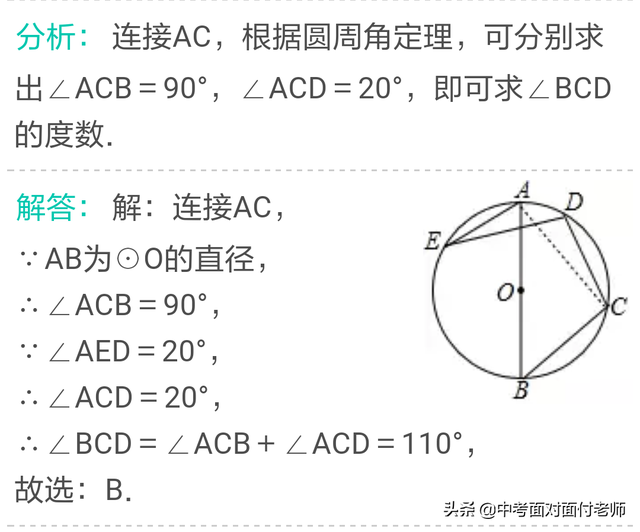 血压低压高于90的原因及治疗方法，低压超过90意味着什么（初三数学《圆心角与圆周角》综合练习题）