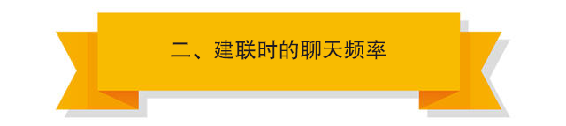 男朋友提出分手巧用攻心术挽回男友的心，男朋友下定决心要分手怎么挽回（吊足男人味口让他死心踏地爱上你）