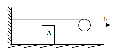 做功的两个必要因素，功的两个必要因素（11．1 怎样才叫做功学案）