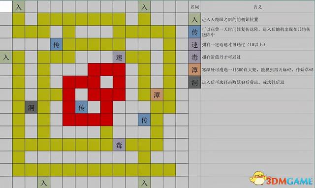 剑灵怎么加入门派，剑灵怎么申请加入门派（《觅长生》图文攻略）