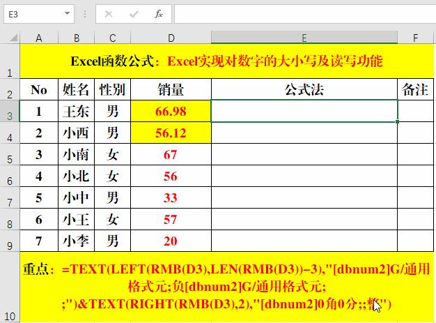 小写金额的书写要求，会计中金额的正确写法（数字和金额的大写技巧都不掌握）