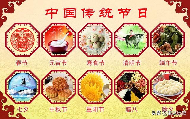 传统节日有哪些，传统节日有哪些,过节时间,节日风俗（一分钟了解中国传统节日）