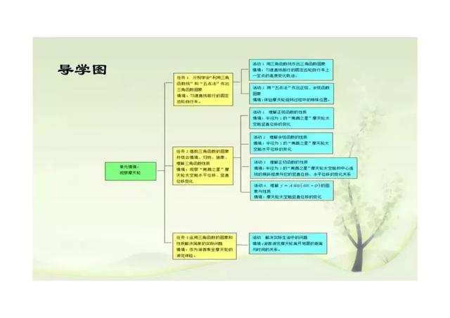 新课标第一网免费课件，第一课标网（以学习为中心、核心素养为本的课件展示）