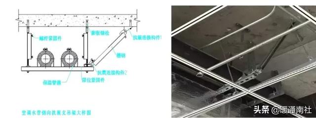 抗震支架安装规范，建筑抗震支吊架安装规范（抗震支架在项目管理中的应用）