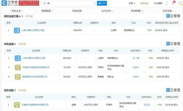 乐华注销旗下艺人工作室，王一博却连开俩公司，殃及孟美岐朱正廷